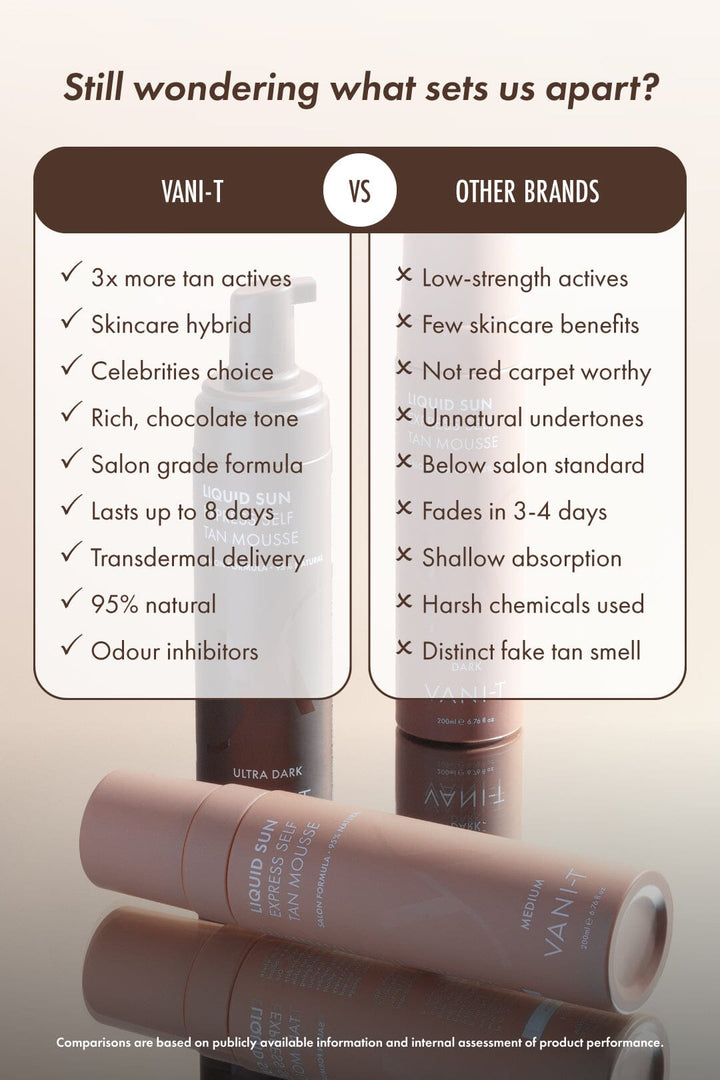 Liquid Sun Express Self Tan Mousse - Dark